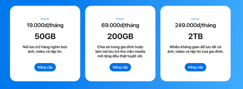 các gói dung lượng iCloud