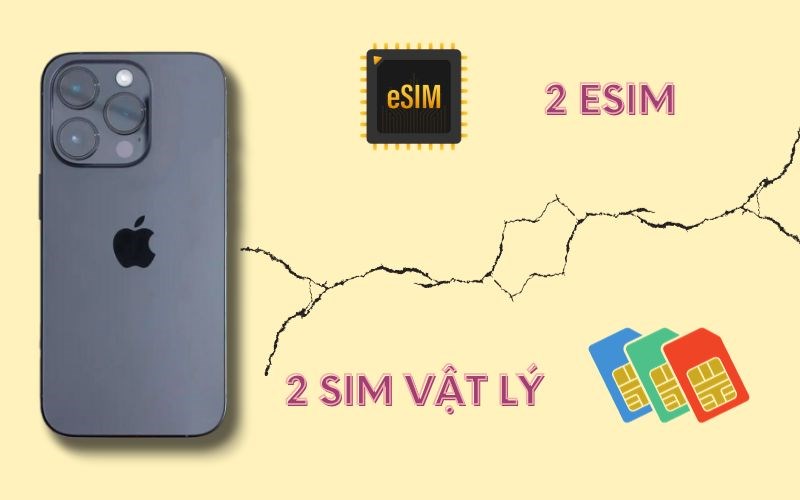 iPhone 15 có eSim - Hàng quốc tế tại Táo 247