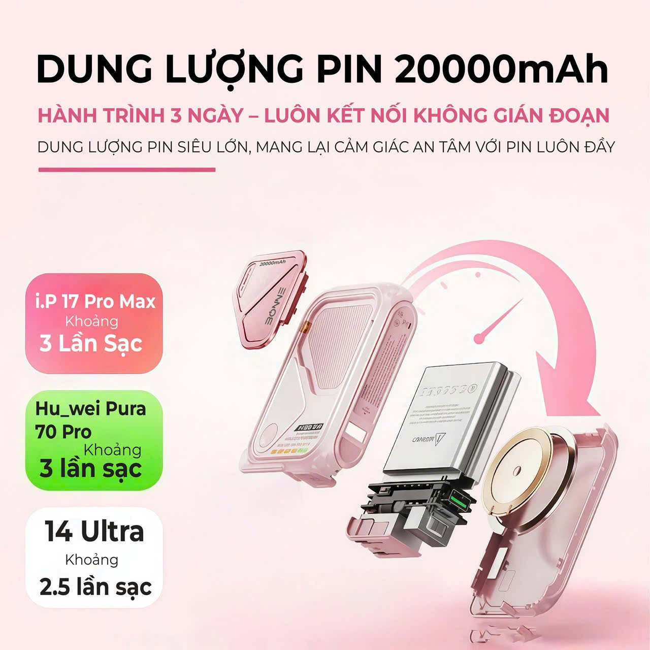 Sạc Dự Phòng BONNE BP08 - ảnh 7