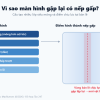 Sơ đồ cấu tạo màn hình gập và điểm hình thành nếp gấp iPhone Duo